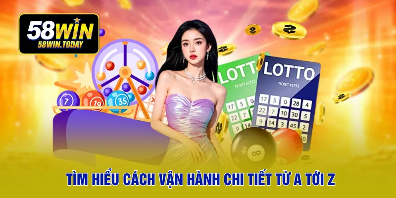 Tìm hiểu cách vận hành chi tiết từ A tới Z